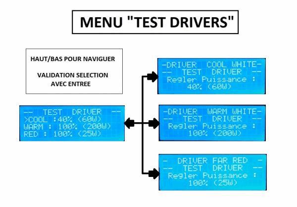 Test Drivers.jpg